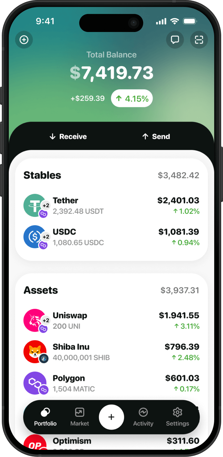 Wigwam — the most convenient crypto wallet for trading